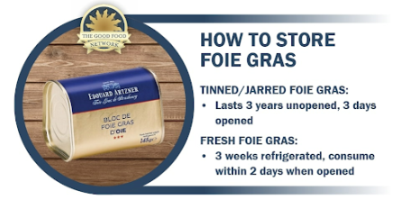 How to store Foie Gras